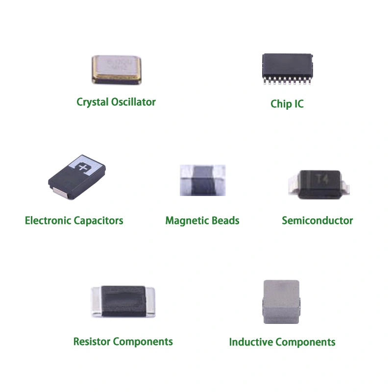 Mikrokontroladorea MCU